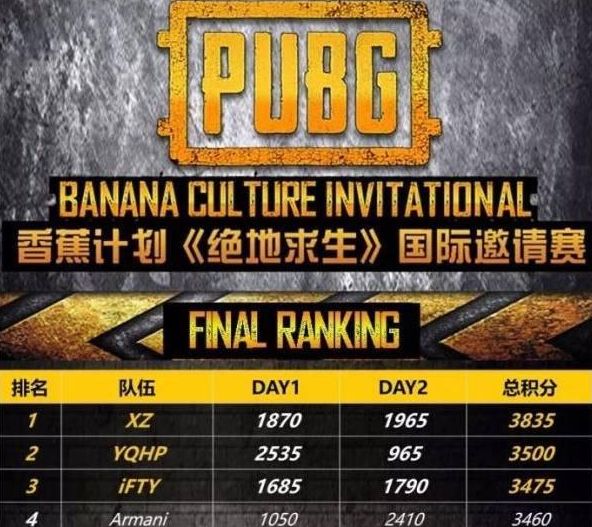 传言冠*队军**员疑似开挂被封号；天禄、XQ战队参加比赛被拒绝