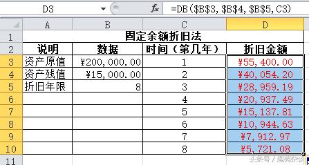 excel怎么求固定资产累计折旧,资产补提折旧excel公式