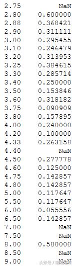 葡超联赛积分榜最新排行榜,葡超联赛赛程及最新积分榜