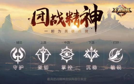 王者荣耀新春版本图片,王者荣耀新春贺岁篇