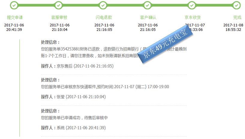 亚马逊退货自动审核,京东亚马逊退货怎么退