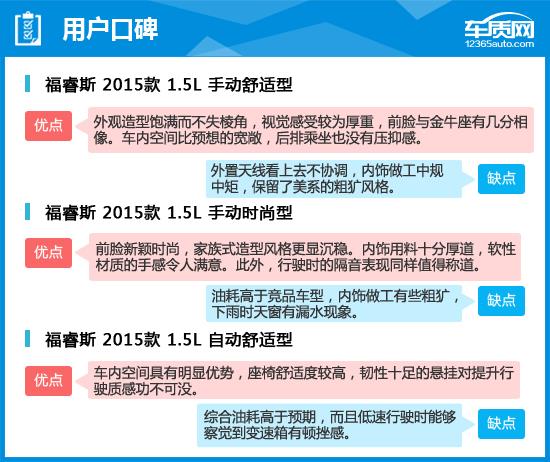 2015款福睿斯的评价,长安福特福睿斯2019车评