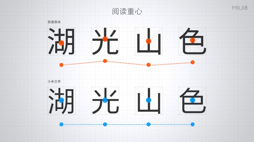 小米MIUI8正式亮相:手机分身超赞,最多可开4个微信/QQ