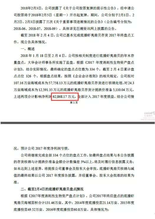 3亿扇贝死亡完整版,獐子岛扇贝事件引发的财务思考