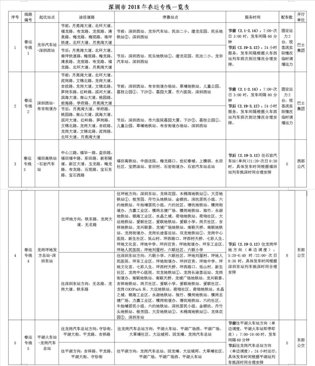 春运回家这些小心机让你告别囧途,春运有多难人在囧途