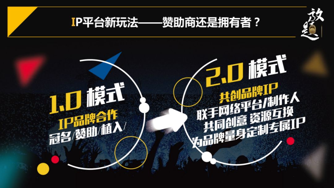 百事前首席市场官：“CIA”模式，让品牌玩转娱乐营销