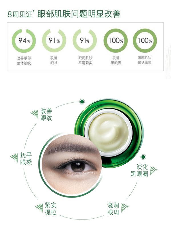 自然堂雪松精油活颜御龄系列咋样,自然堂雪松精油活颜御龄霜旗舰店