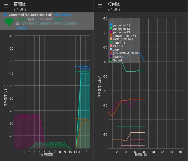 360安全路由器mini,360安全路由器mini网速