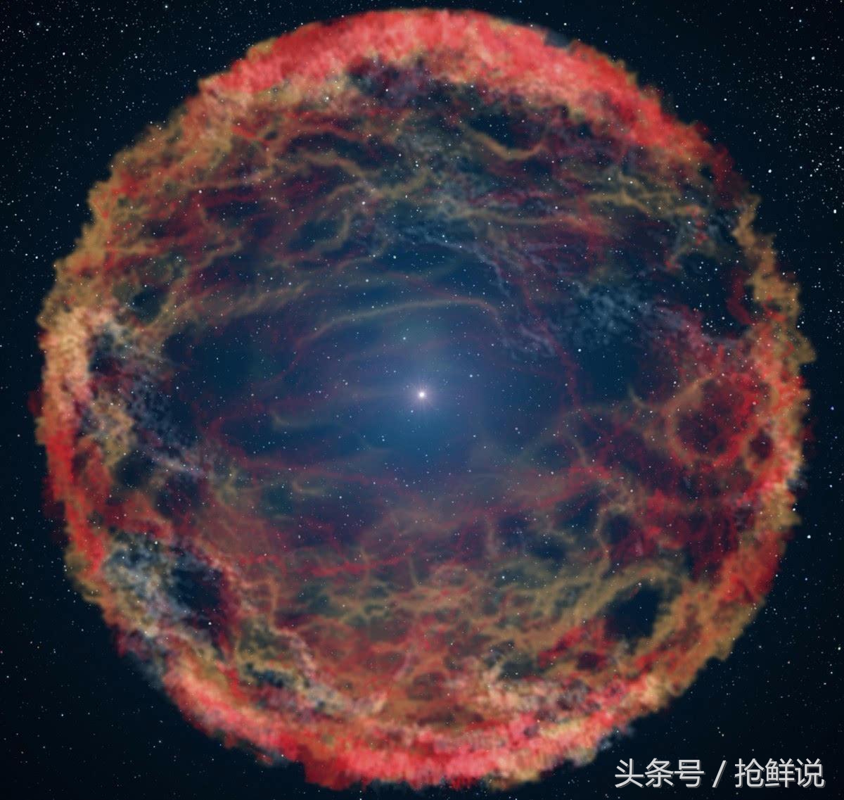 黑洞白洞的内容,黑洞白洞在什么地方