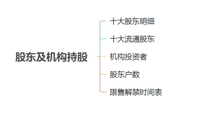 企业全套excel模板,企业介绍ppt模板免费
