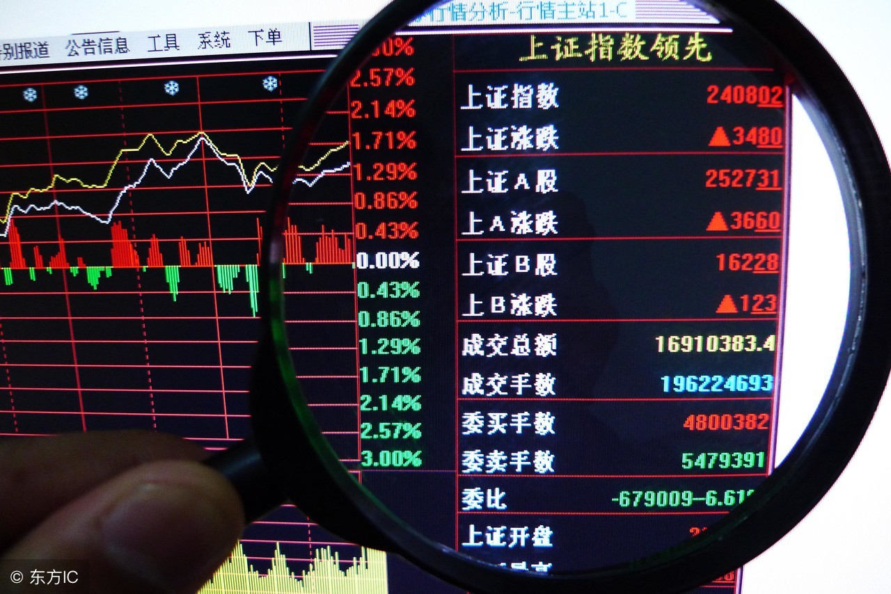 股市下跌诗句,股市暴跌诗词