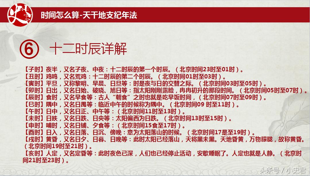 2018是戊戌年，天干地支纪年法、戊戌变法和戊戌六君子