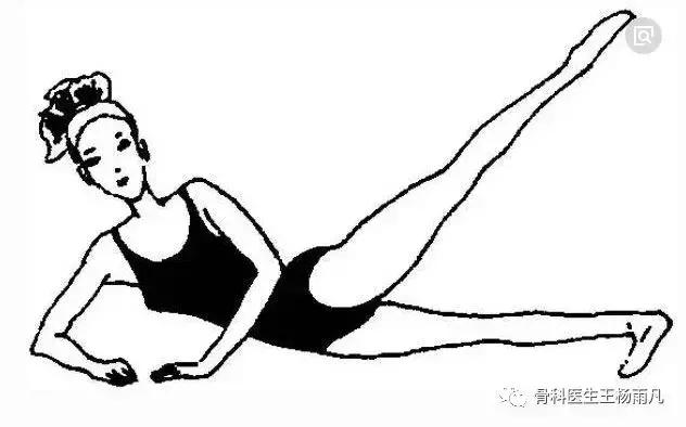 侧副韧带前叉断裂康复训练,前叉交叉韧带重建后多久能脱拐