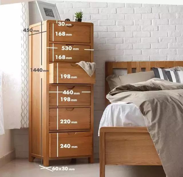 装修不要太盲目合适才是最好的,装修前不懂装修后后悔