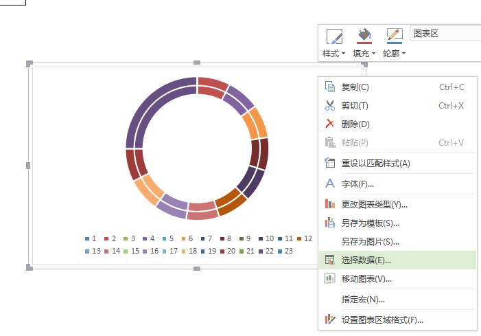 wps表格提高办公效率技巧,wps在线表格仪表板怎么用