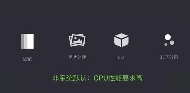 三分钟带你全方位了解手机发展史,三分钟看懂移动云盘