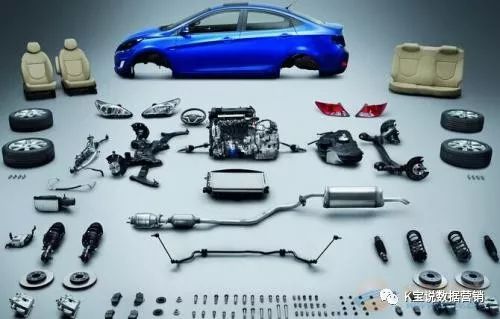 k宝线上渠道管理,k宝推销俄罗斯产品