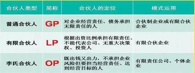 泄漏应急处理的步骤,泄漏现场处理方案一般有八个步骤