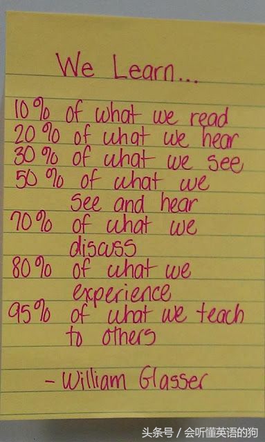 提高我的口语技能英语怎么说,提高英语口语的方法