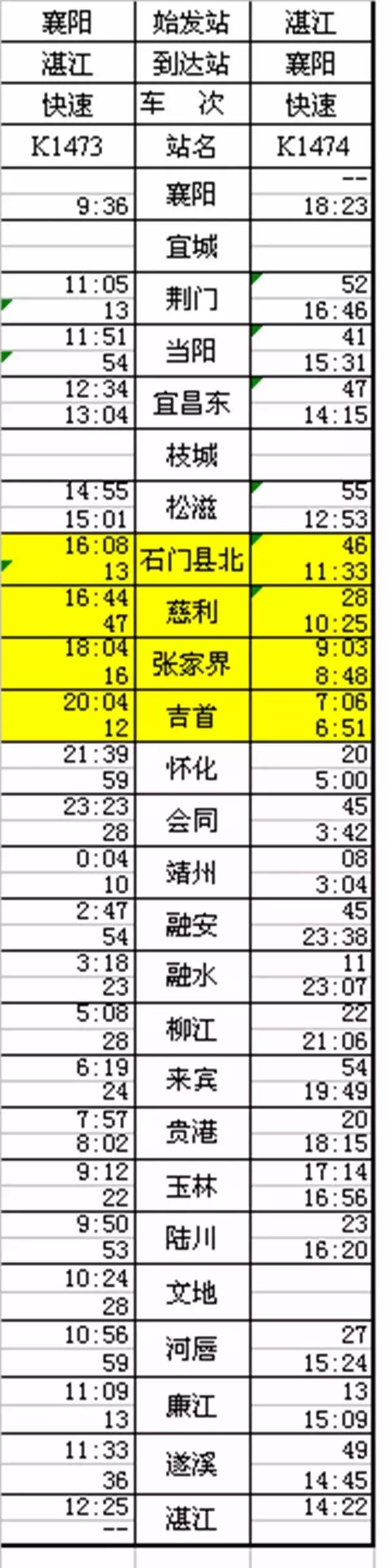 湘西龙山春运几号,2021湖南春运时间