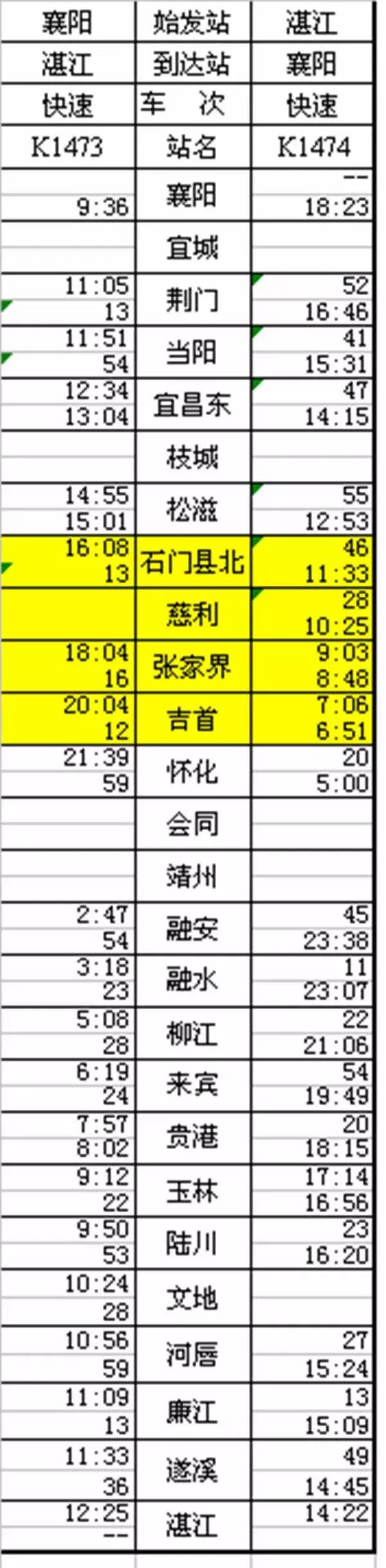 湘西龙山春运几号,2021湖南春运时间