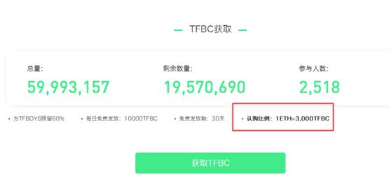 tfboys三小只玩什么牌子,tfboys三小只所在公司