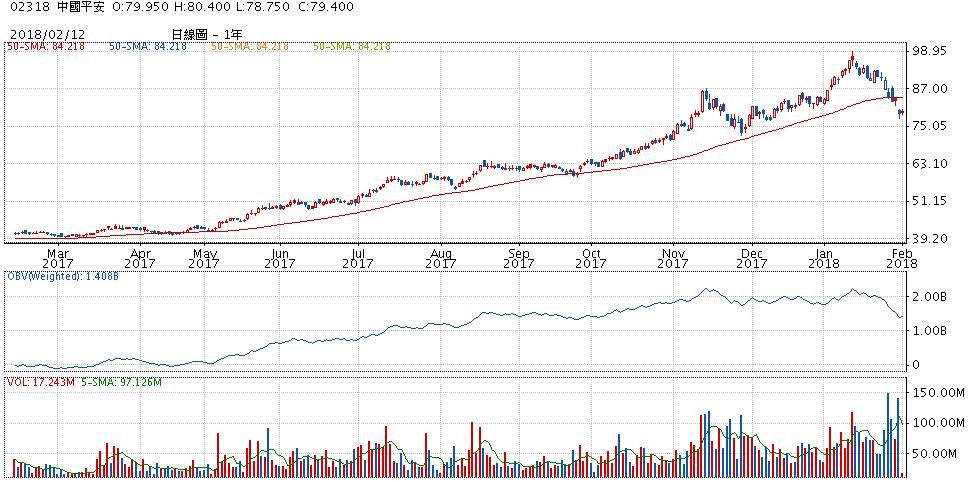 青石证券港股最新消息,青石证券港美股
