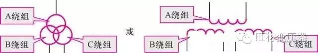 变压器电力材料品牌排行,变压器主要材料厂家