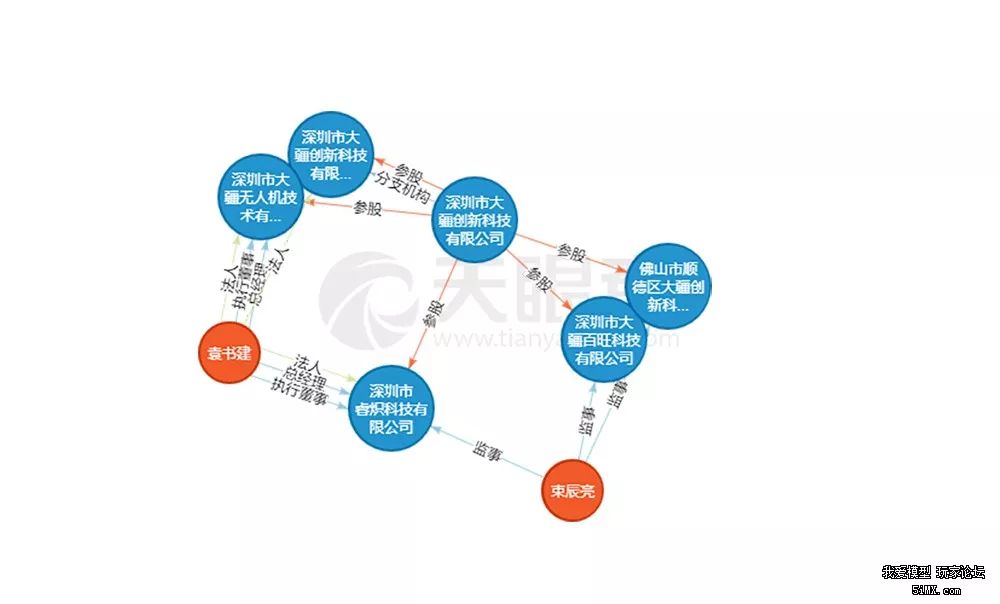 性价比较高的tello无人机,tello无人机为什么贵