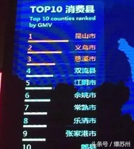 大局已定完整视频,大局已定未来可期