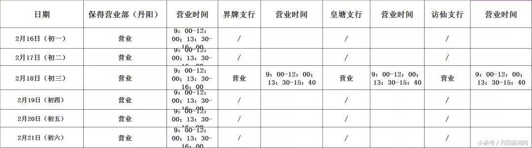 丹阳停电最新通知,丹阳停电计划通知