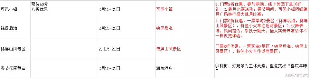 红河县活动,红河县最近乡镇活动