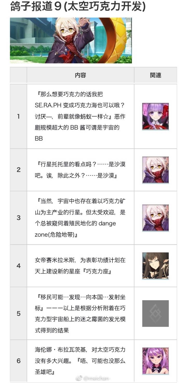 fgo女帝塞弥拉弥斯,fgo女帝