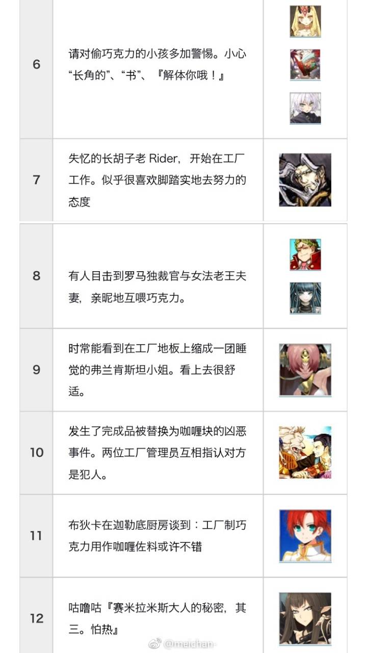 fgo女帝塞弥拉弥斯,fgo女帝