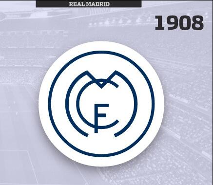 豪门队徽演变史,百年足坛历史之皇家马德里