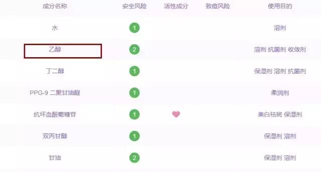 林允用的带法令纹面膜,林允用的意大利面膜