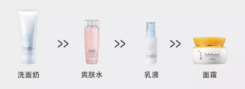 化妆前的护肤正确步骤,使用黛珂护肤化妆的正确步骤