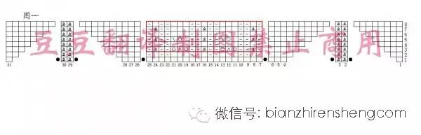 彩虹色针织女童开衫教程,春天宝宝开衫教程