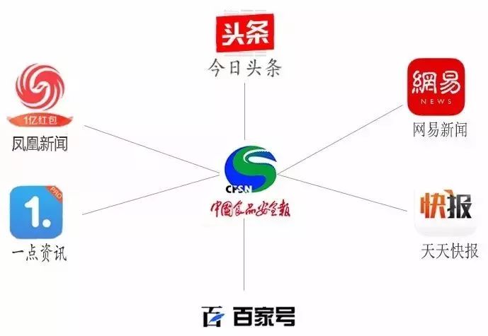 飞鹤奶粉最新报道,飞鹤奶粉最新动态