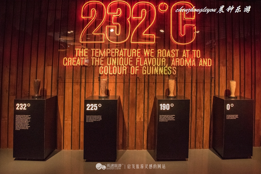 健力士啤酒展览馆爱尔兰,英国健力士黑啤展览馆