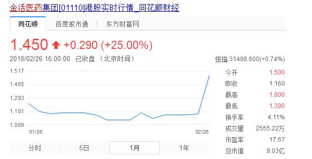 宸濊礉鏋囨澐鑶忔不鐑挸杩樻槸瀵掑挸,宸濊礉鏋囨澐鑶忓摢涓鍜虫晥鏋滃ソ