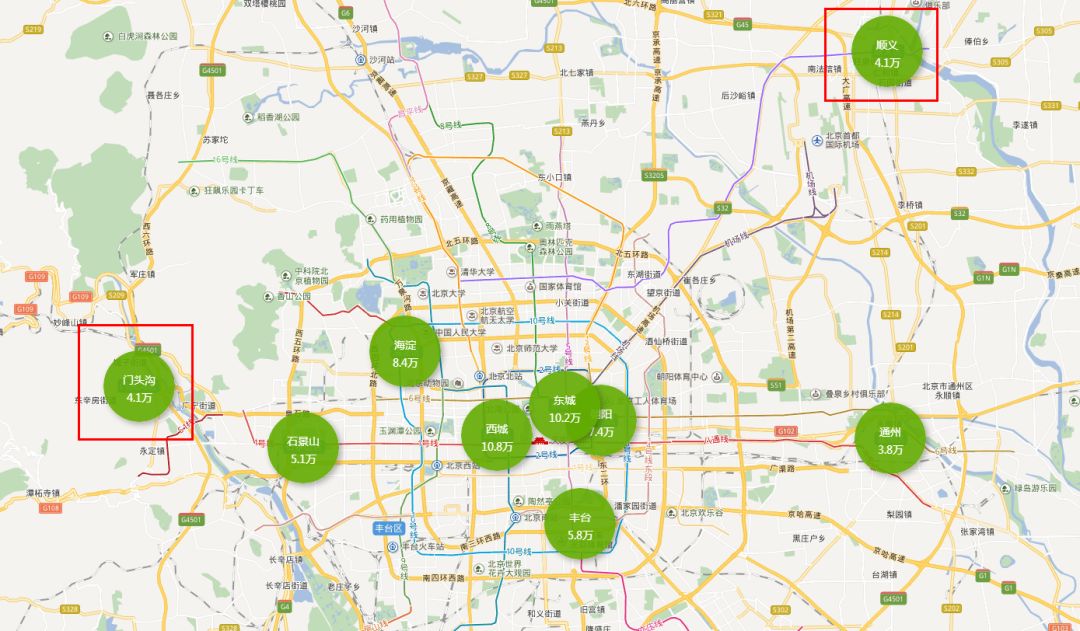 北京通州二手房多少钱一平,北京通州二手房多少钱一平方