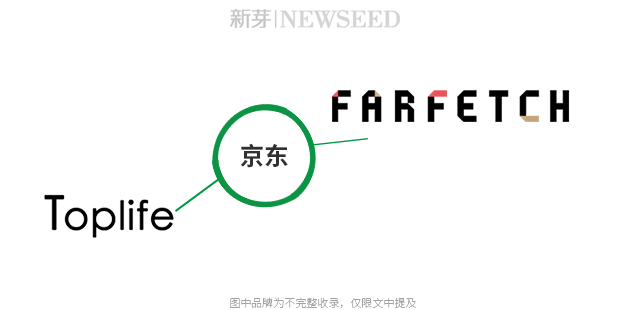 这些中国公司买起奢侈品来，绝对不输你家败家娘们