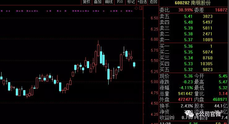 贸易战美国表态,贸易战特朗普最新新闻