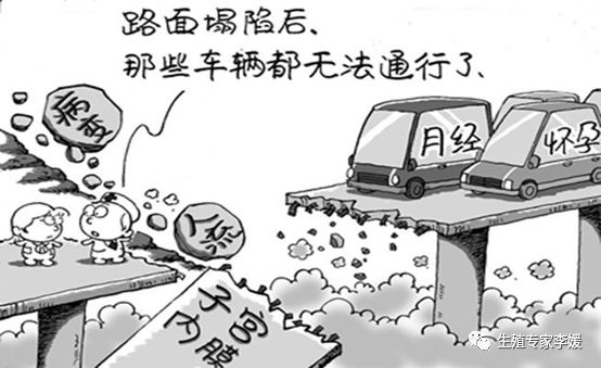 子宫内膜薄吃什么食物,子宫内膜薄是什么意思