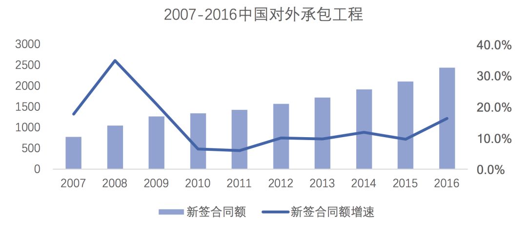 苏交科李大鹏照片,苏交科李大鹏新华社
