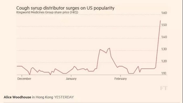 川贝枇杷膏美国,枇杷膏美国