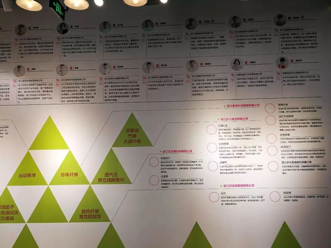 「浙江40年」大唐织梦袜子开花