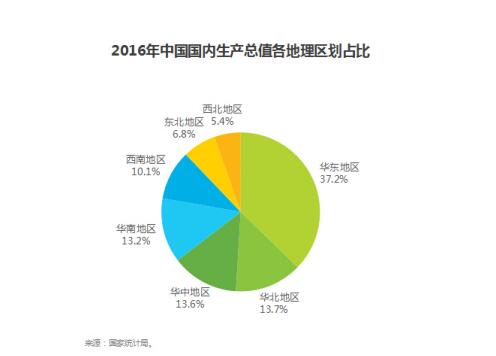 泛嘉国际业务有限公司,泛嘉国际贸易有限公司