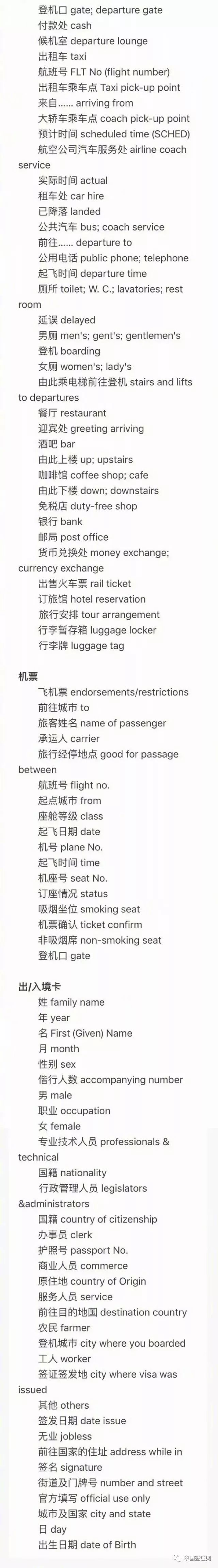 出国必学的英语常用句50句,出国必学的英语有哪些